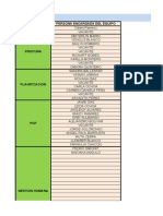 Inventario de Gerencia de Hidrocapital