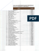 Listado de Firmas Privadas de Auditora-3o Trimestre 2018