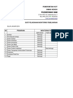 2.1.4.4 Bukti Pelaksanaan Monitoring Pemeliharaan Prasarana Puskesmas Kadolomoko