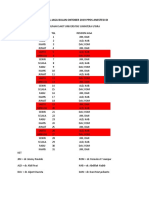 Jadwal Jaga Anesthesiologi Fk Usu