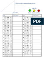 Monotorização Comportamento