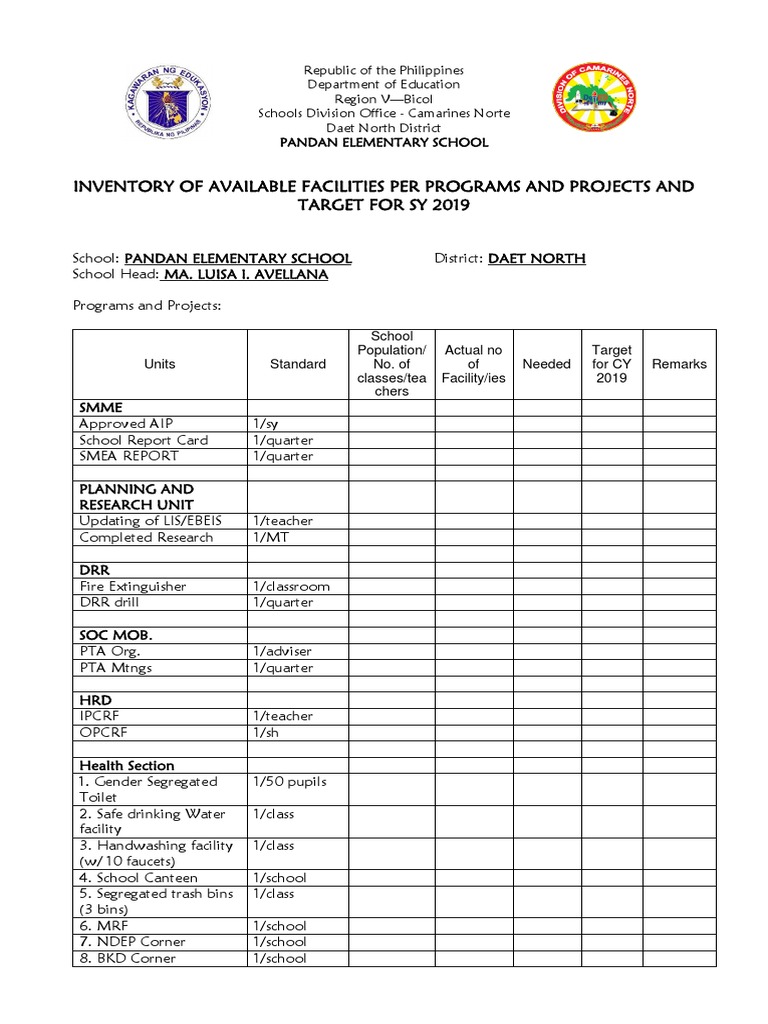 Inventory of Available Facilities Per Programs and Projects and Target ...