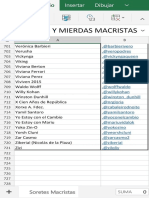 PRIMERA LISTA NEGRA DE PERIODISTAS CONTRA LOS QUE ATACARÍA EL KIRCHNERISMO