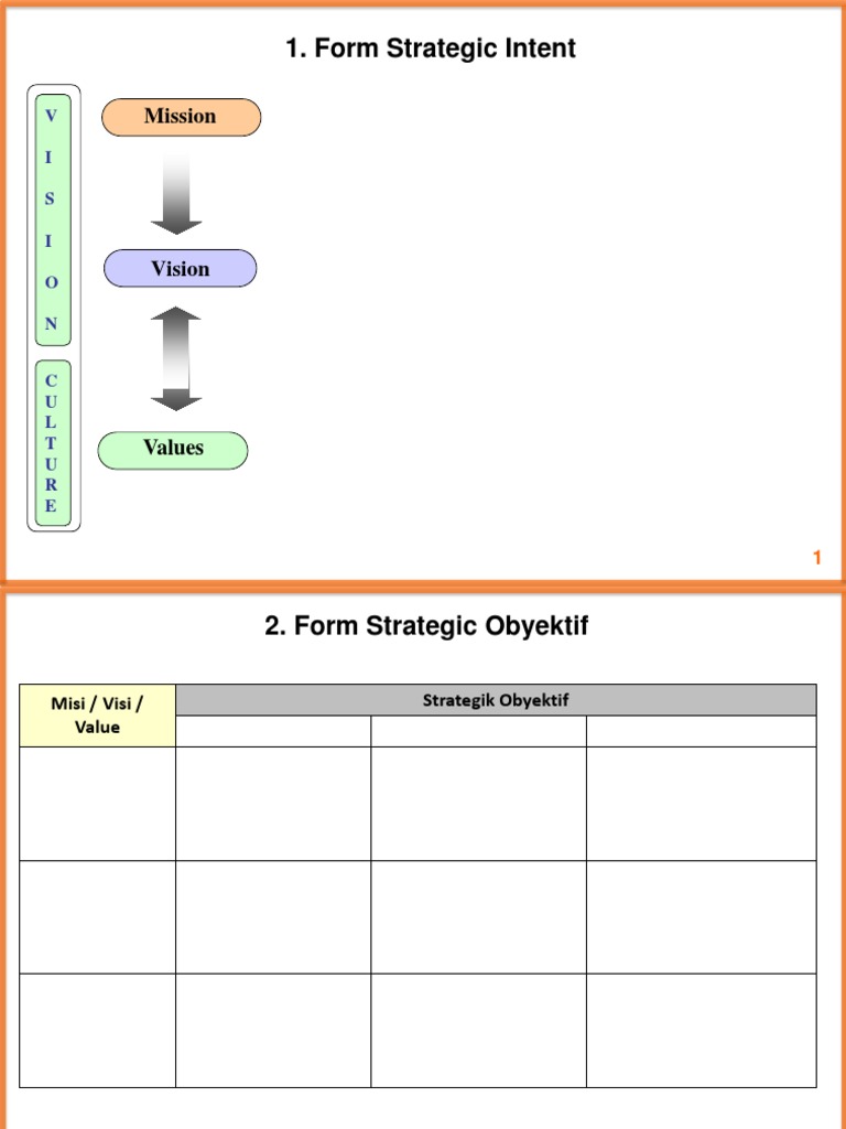 Formstory Inc. Strategic Plan 2019 | PDF | Finance & Money Management