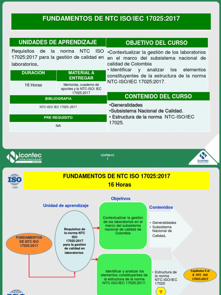 131P39V1 FUNDAMENTOS DE NTC ISO IEC 17025 2017.pdf Metrología Calibración Prueba gratuita