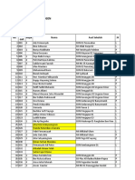 Daftar Peserta Didik SMP Futuhiyyah Mranggen