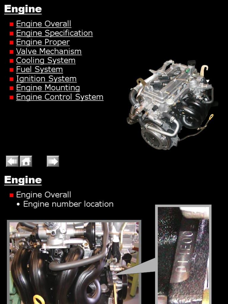 Engine Overall Engine Specification Engine Proper Valve Mechanism ...