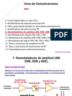 Demoduladores de Amplitud