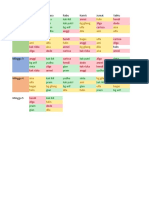 Jadwal Dinas Semifix New