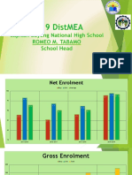 2019 Smea 2nd Quarter