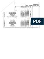 format nilai ARD Nilai_PK_12_IPS_1 (1)