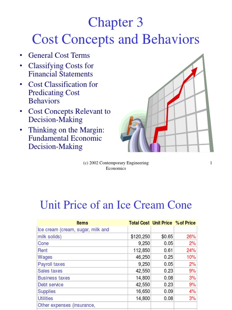 Cee3 - CH - 03 (Cost Concepts and Behaviors) | PDF | Cost | Marginal Cost