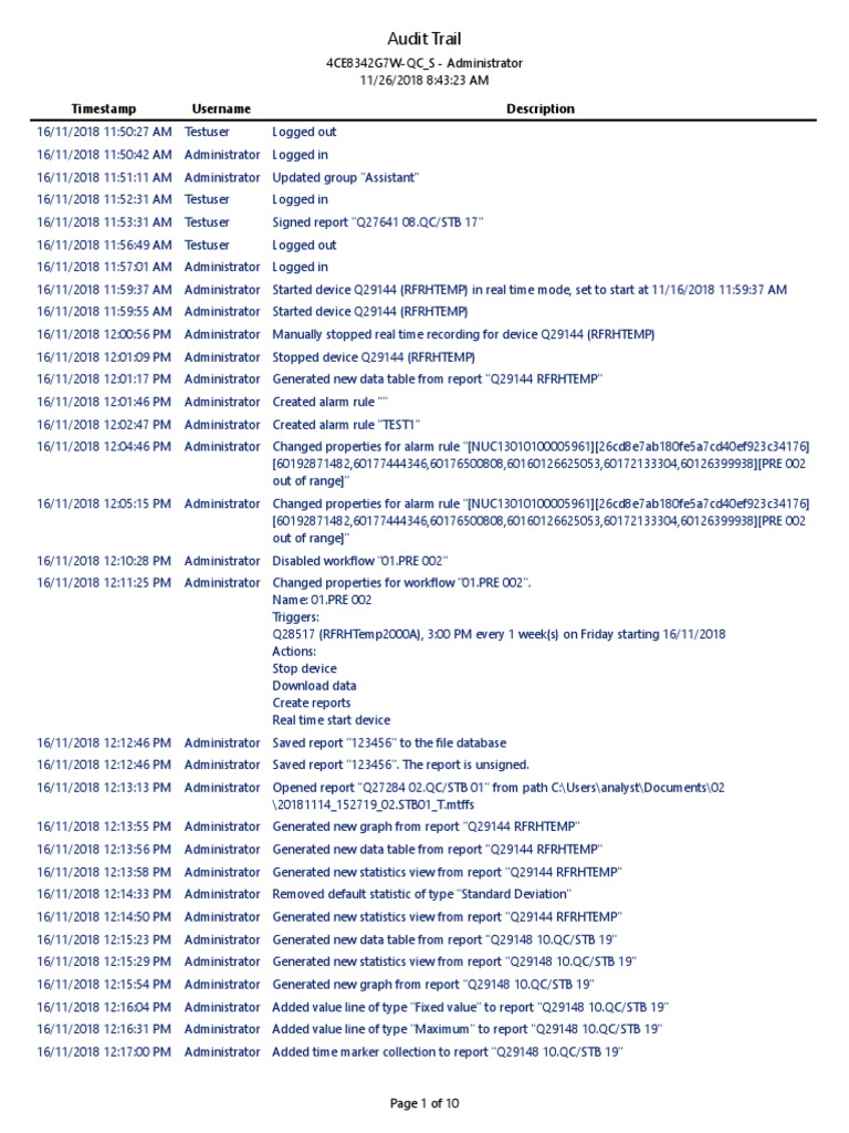 Audit Trail | PDF | Statistics | System Software