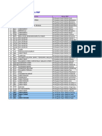 Format Jaringan Distribusi Katalog Obat Pemerintah E Catalog Update 10 Juli 2015.xls