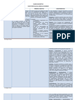 Características Del Derecho Económico