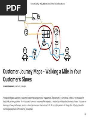 Customer Journey Map