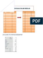 Analisis Statistik Deskriptif: Statistics