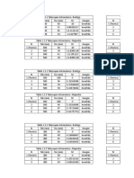 Tablas Excel