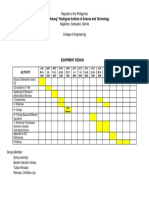 ERICST Equipment Design Project Schedule and Progress