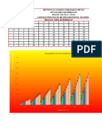 Ejercicio Tabla de Multiplicar - Roberth Ospinal