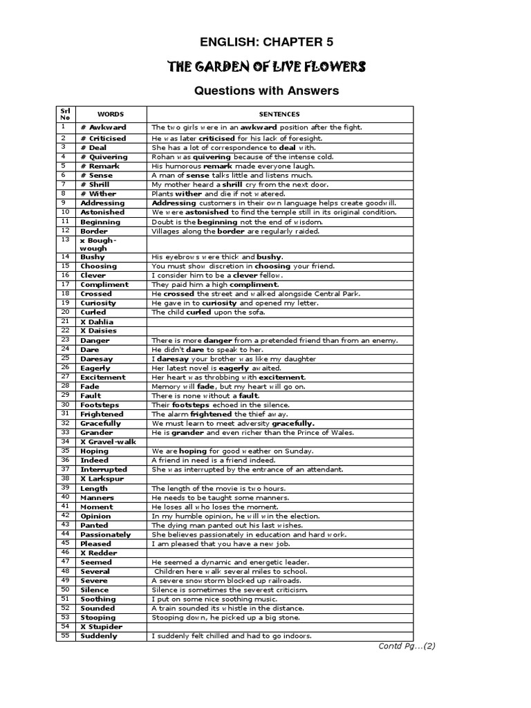 English Chapter 5The Garden of Live Flowers PDF Botany