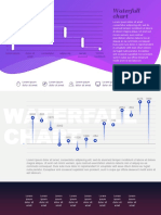 Waterfall Chart: Lorem Ipsum Dolor Sit Amet Consectetur Adipiscing Sed Do Eiusmod Tempor Incididunt