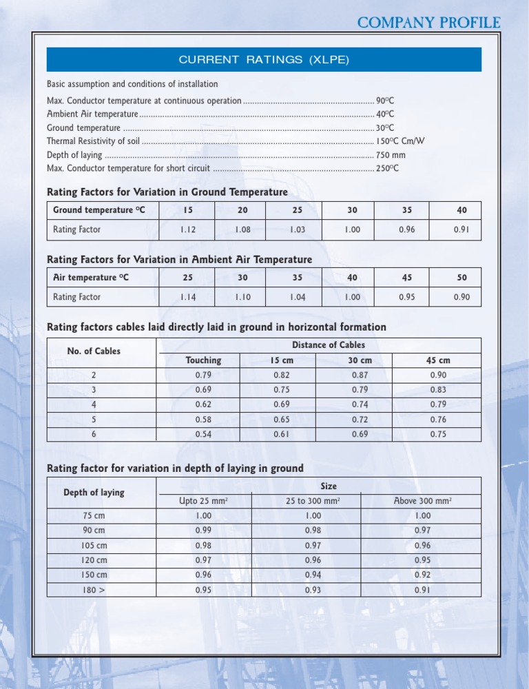XLPE Cable Installation Ratings Guide | PDF | Building Engineering ...