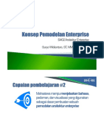 Si402 p02 Konsep Pemodelan Enterprise