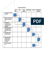 Diagram Alur Pasien Icu