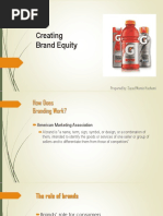 Creating Brand Equity: Prepared By: Sayed Momin Hashemi