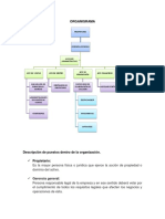 Organigrama y Descripcion de Puestos para Proyecto Empresarial