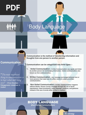 Body pdf of types language Body language