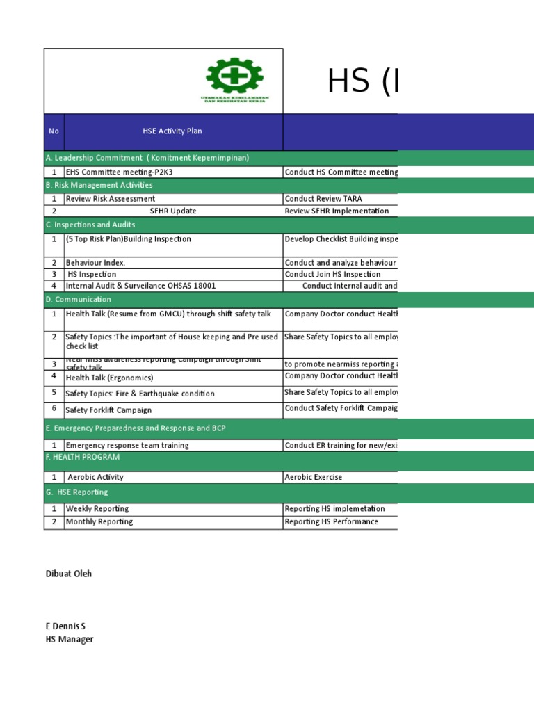 HS (Health Safety) Activity Plan | PDF | Safety | Business