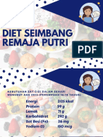 Flash Card-Flip Card Diet Seimbang Remaja Putri