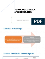 Metodología de La Investigación 1