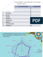 Juni Imunisasi 2018