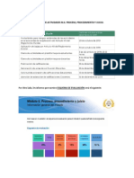 CALENDARIO Y ESQUEMA DE EVALUACIÓN.docx