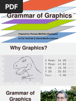 Grammar of Graphics