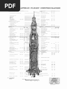 Saturn V Apollo Flight Configuration