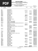 Mayank Pharma: Opening Balance