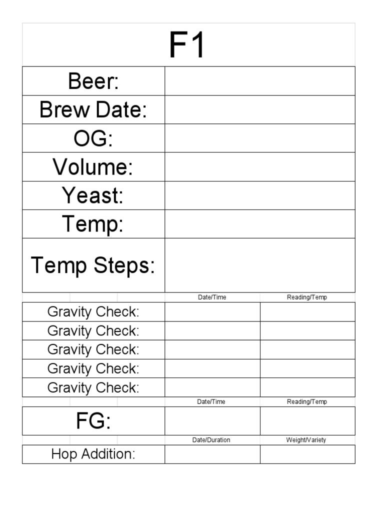 Beer Brew Date OG Yeast Temp Temp Steps Gravity Check Gravity