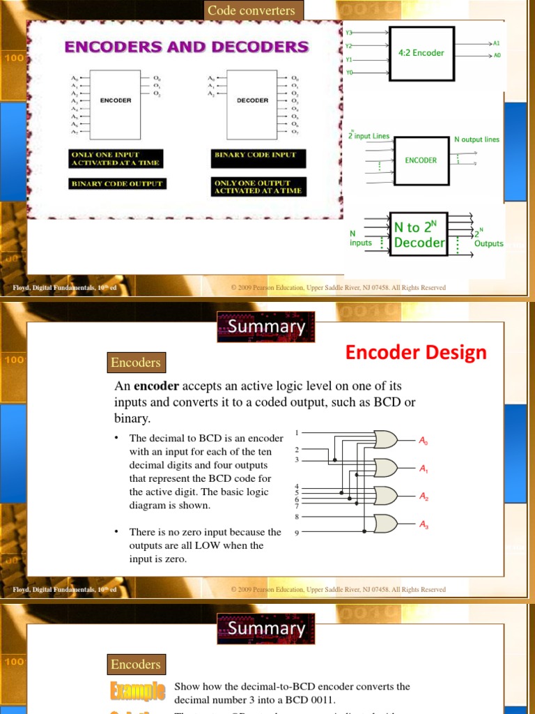 Lect # 07, 08 Floyd, CH # 06 - Code Converter, Encoder, Decoder, MUX ...