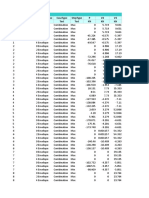 Hasil Analisis Sap2000 Gedung 5 Lantai Baja