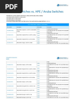 Comparison Cisco Switches Vs Hpe Aruba Switches