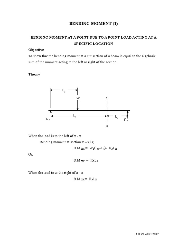 Bending Moment (1) : Bending Moment at A Point Due To A Point Load ...