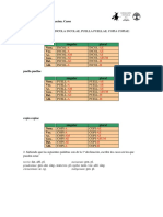 Solucion Declinacion de Casos Latin