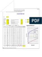 Chapter 6 Pile Load Settlement Curve