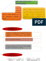 Disposiciones Relativas