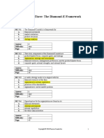 Chapter Three: The Diamond-E Framework: Multiple Choice