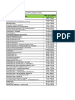 codigos aplicados 21.pdf